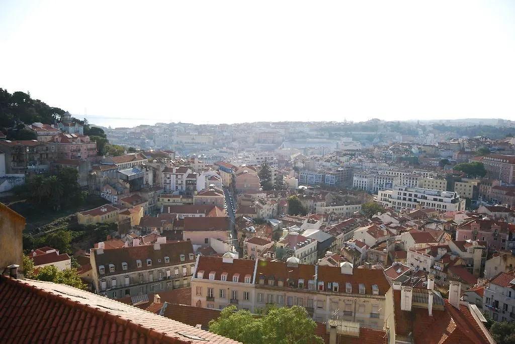 Sombrero Apartment Graca Lisboa 0*, Lissabon