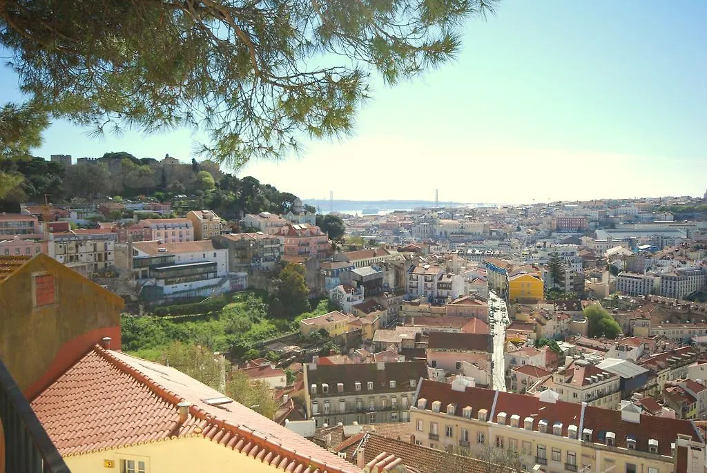 Sombrero Apartment Graca Lisbon