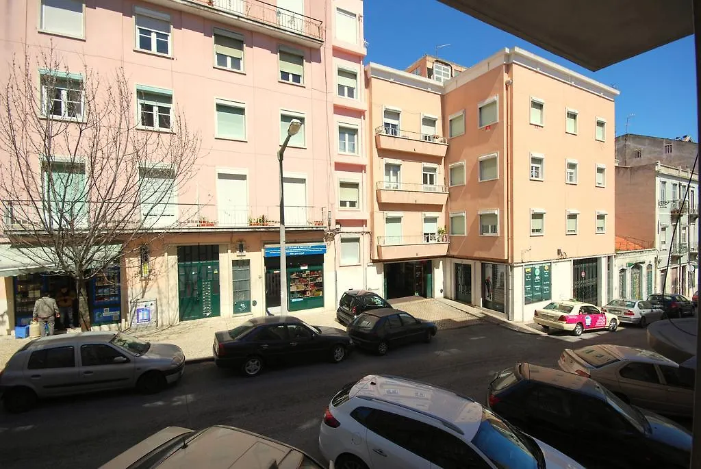 Sombrero Apartment Graca Lisbon